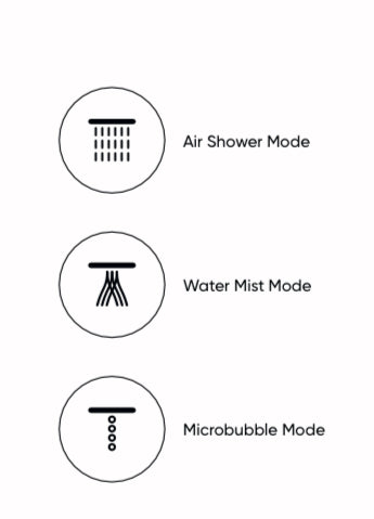 Owen & Finch Opal Air Shower Complete Doucheset Brushed Champagne Gold Met Mengkraan