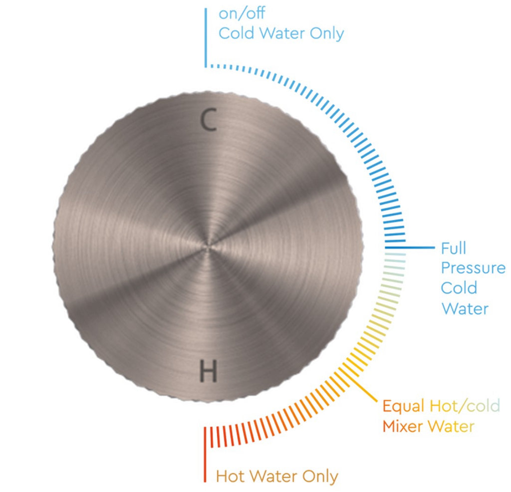 Owen &amp; Finch 2-Hole Progressive Wall Mixer Brushed Champagne Gold PVD (OF252007aBG)
